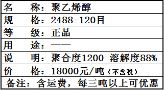 聚乙烯醇2488