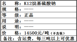 K12烷基硫酸鈉