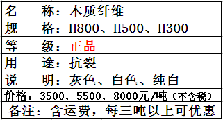 木質(zhì)纖維（灰、白）